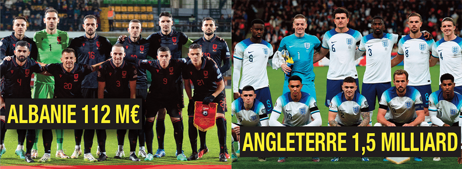 Classement : combien valent les 24 équipes de l’Euro 2024 ?