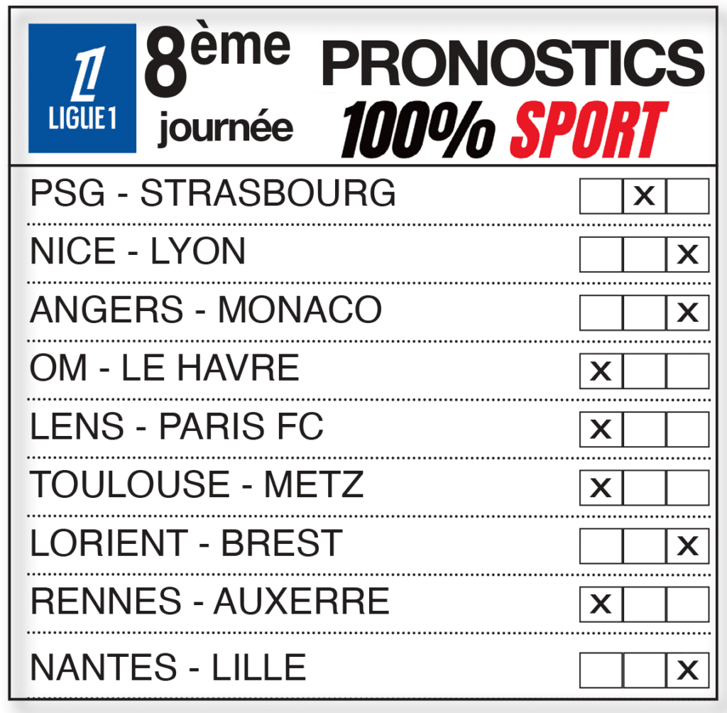 Dernières infos, enjeux et pronos pour la 8ème journée de Ligue 1 : le derby pour Brest, Lille enfonce Nantes
