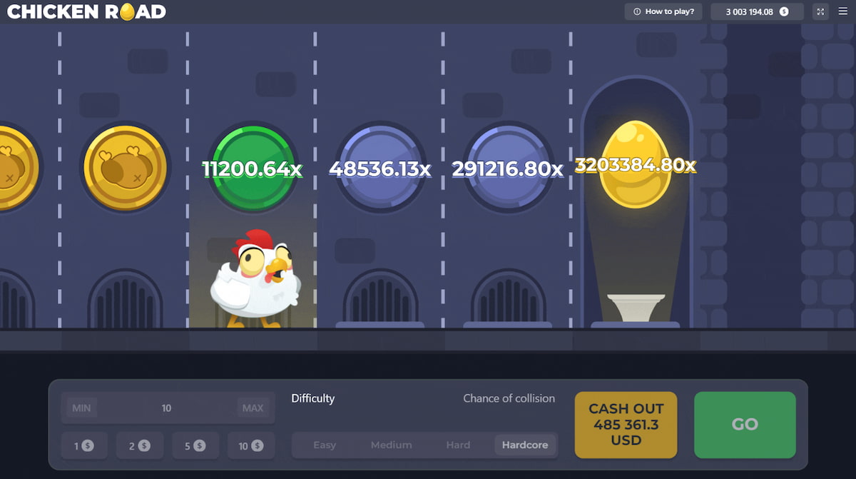 chicken road jeu de inout